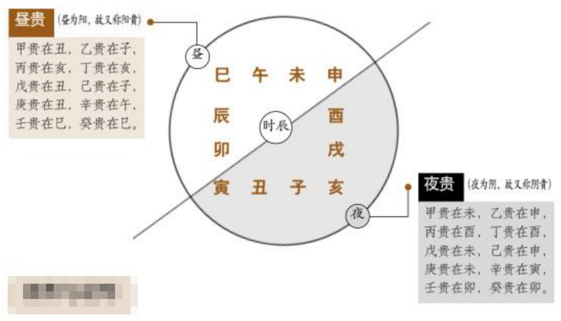 image-20230307145435103
